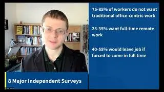 JorgensenHR webinar - Hybrid Work Best Practices