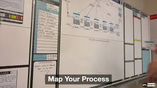 Value Stream Magnetic Cards (Type 1) | Map Process Steps for VSM (How-To)