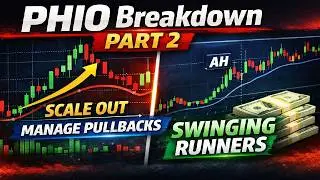PHIO Trade Management Part 2 &ndash; Scaling Out & Holding Runners