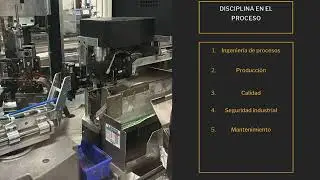 LEONI WIRIN SYSTEMS🏭 proyecto 