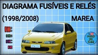 DIAGRAMA FUSÍVEIS E RELÉS FIAT MAREA 1998/2008 @pointdocar