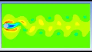 Simulation of Flow over Cylinder using ANSYS Fluent | 05 | Implementing the CFD Basics