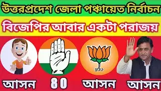 Uttarpradesh local body election results update 2021