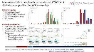 Penn Medicine COVID-19 i2b2 Database
