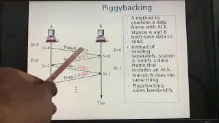 Computer Networks- Error & Flow Control