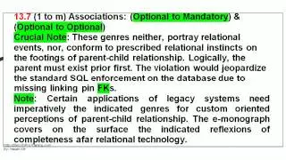 Object Oriented Relational Data Modeling - Monograph - Segment 1 Unit 13 - Model Reflexion