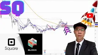 Square Block Stock Technical Analysis | $SQ Price Predictions
