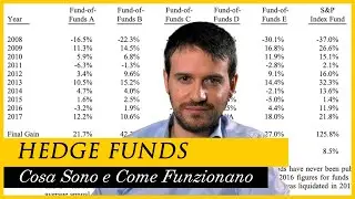 HEDGE FUNDS: cosa sono e come funzionano i fondi che GUADAGNANO quando gli altri PERDONO