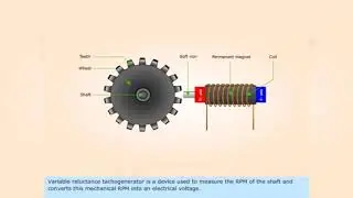 VARIABLE RELUCTANT TACHOMETER