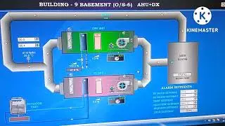 HOW DOES AHU WORK IN BMS || BMS में AHU कैसे काम करता है | #bms #hvac