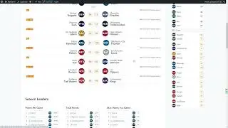 Ultimate Guide to Building NBA (Basketball) Live Scores & Stats Website in WordPress