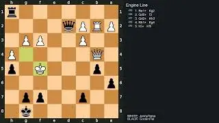 Chess Puzzle #15 : Find the forced checkmate moves to help Black win the game - Black to move