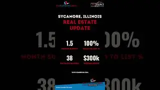 🏡 Sycamore IL May 2025 Market Update &ndash; What Buyers & Sellers Need to Know 📊💬