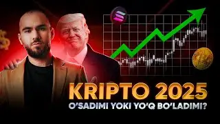 Kriptovalyuta bo&rsquo;yicha 5ta taxmin [2025]. O&rsquo;sish sabablari