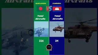 Bangladesh Vs Cambodia Military Comparison || #bangladesh #cambodia #bangla #battle #countries