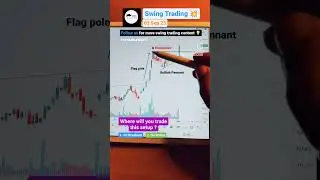 Bullish Pennant pattern breakout #trading