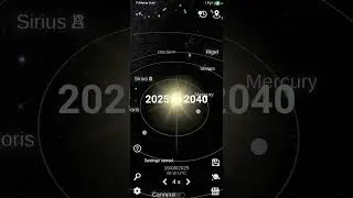 Timalaspe: 2025 to 2040