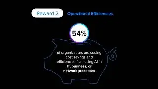 AI Reward Spotlight: Operational Efficiencies