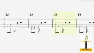 Beggin' - Måneskin - Guitar Tuto
