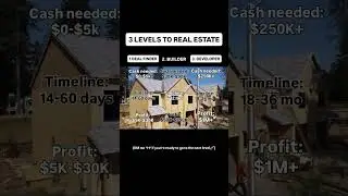 3 levels to real estate success💪🏼 #explore #build #realestate #development