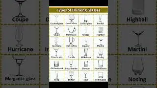 Types of Drinking Glasses #english #vocabs #drinking #glass #typeof #shorts @EnglishGyan25