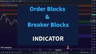 Order Blocks and Breaker Blocks Indicator Trading Strategy