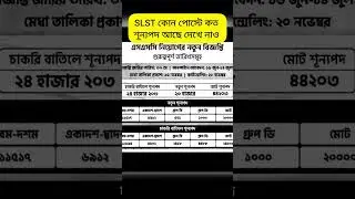 SLST 2025 TOTAL VACANCY | slst recruitment 2025 | slst 2025 application date| #slst #wbslst