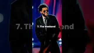 Top Ten Singers Of The World In 2025