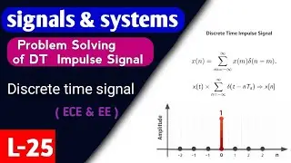 Problem Solving on Discrete Time Impulse Signal | &delta;[n] | Signals & Systems | GATE ECE & EE