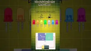 Basic Electronics: Diode, LED & Op-Amp Made Easy. #electronics #physics #science #physicswallah