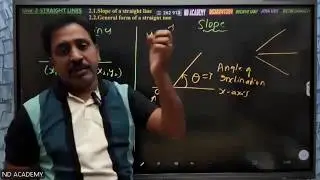 MATHS Unit-2-CLASS-1(2.1&2.2) |STRAIGHT LINES |DCET 2026 MATHS LIVE ONLINE CLASS COACHING-ND Academy