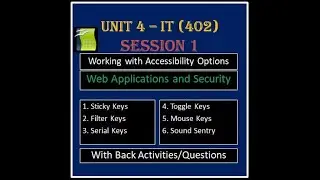 Class 10 - IT 402 | Unit  4 Web Applications and Security | Working Accessibility Option | Session 1