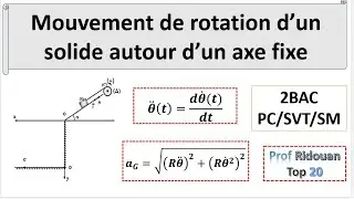 mouvement de rotation résumé partie 1