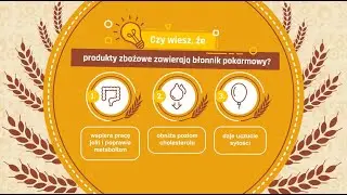 CIEKAWOSTKA: Czy wiesz, że produkty zbożowe zawierają błonnik pokarmowy?