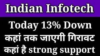 Indian Infotech share price।। Indian Infotech and software ltd latest news।। Indian Infotech share।।