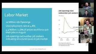Framework For Investing During Inflation: Economic Forecast Webinar: Discovering Multifamily Replay