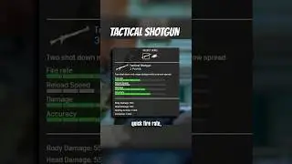 Tactical Shotgun in The Last of Us Factions Multiplayer