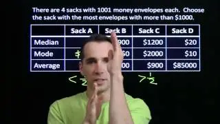 Art of Problem Solving: Limits of Basic Statistics Part 2