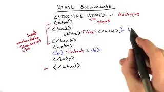 28   Document Structure