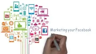 What are the different Facebook Marketing Tools for Businesses