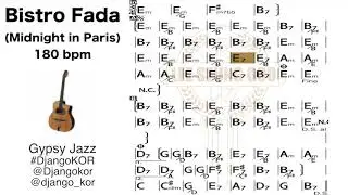 Bistro Fada Backing (Midnight in Paris 180bpm) | Gypsy Jazz Play along
