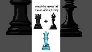 Why Is The Queen So Strong In Chess?