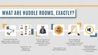 VSGi Cisco Huddle Rooms