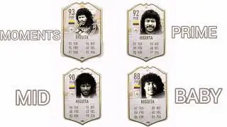 NEW FIFA ICONS WISHLIST (1st PART)