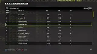 gotw ggmadden