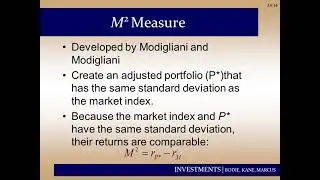 Portfolio Performance Evaluation