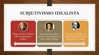 EPISTEMOLOGÍA Y DERECHO