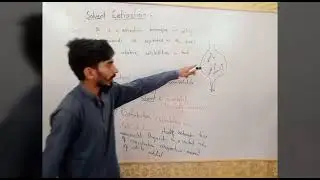 lecture# 6. Solvent Extraction. Principle, Example,, Explanation. Chemistry First year.