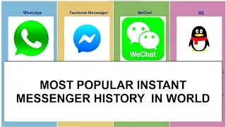Comparison Most Popular Instant Messenger Histroy In The World
