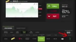 Gold Profits using Daily Binary Profits (DBPv7)
